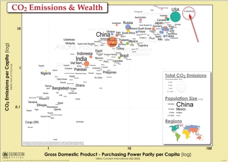 CO2perCapita_versus_GDP