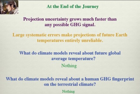 what_do_climate_models_reveal_newfigure